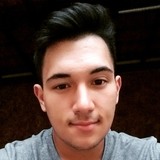 Pedromiras from Avare | Man | 27 years old | Gemini