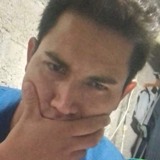 Hernandezher07 from Tulancingo | Man | 35 years old | Pisces