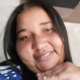 Aninha from Presidente Prudente | Woman | 40 years old | Aries