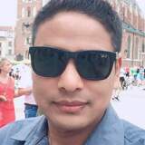 Shresthsurajo1 from Krakow | Man | 34 years old | Scorpio