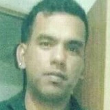 19Jesusvalzt from Rosario | Man | 32 years old | Scorpio