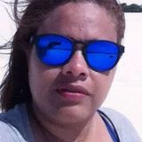 Nivinha from Lagoa da Prata | Woman | 45 years old | Pisces