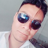 Anllelo from Tehuacan | Man | 34 years old | Scorpio