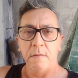 Gonzalemigu6Y from Fray Luis A. Beltran | Man | 57 years old | Gemini