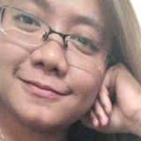 Jen from Manila | Woman | 34 years old | Scorpio