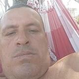 Edersonafonsgc from Bela Vista | Man | 48 years old | Capricorn