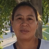 Marielamirannk from Juarez | Woman | 47 years old | Scorpio