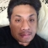 Ingeskbd from Tulancingo | Man | 45 years old | Aries