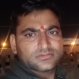 Shaniparkasyns from Rewari | Man | 33 years old | Capricorn