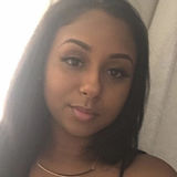 Asiaboss from Austin | Woman | 34 years old | Pisces