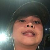 Nhv from Cebu City | Woman | 30 years old | Taurus