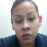Yera from Mexico | Woman | 37 years old | Gemini