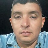 Santy from Chilecito | Man | 44 years old | Aries