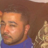 Alex from Tilburg | Man | 37 years old | Leo