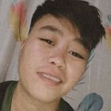 Max from Cotabato | Woman | 27 years old | Scorpio