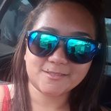 Re from Elias Fausto | Woman | 30 years old | Taurus
