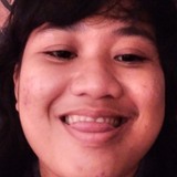 Niks from Kalibo (poblacion) | Woman | 31 years old | Capricorn