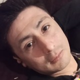 Grojitan7 from Trenque Lauquen | Man | 39 years old | Aquarius