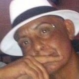Sandro from Lubbock | Woman | 52 years old | Capricorn