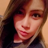 Deyni from Saltillo | Woman | 28 years old | Virgo