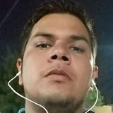 Juanagomezrokp from Torreón | Man | 36 years old | Cancer