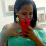 Ray from Santa Rita | Woman | 26 years old | Aries