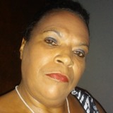 Fofoluchi from Cabreuva | Woman | 58 years old | Aries