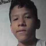 Anthonnypererl from Caracas | Man | 22 years old | Cancer