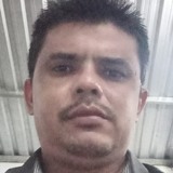 Joaoalvespiro6 from Itapipoca | Man | 42 years old | Pisces