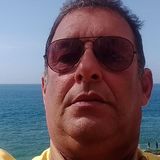 Jaime from Salvador | Man | 60 years old | Capricorn