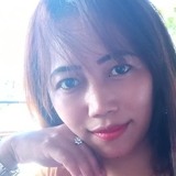 Celina from Atlanta | Woman | 38 years old | Pisces