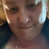 Perryrikki34K from Tulsa | Woman | 40 years old | Capricorn