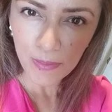 Nyazedhef8 from Tijuana | Woman | 43 years old | Virgo