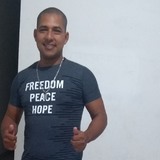 Adolfo from Warsaw | Man | 43 years old | Scorpio