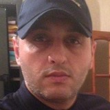 Qladiatorabb69 from Baku | Man | 39 years old | Aries