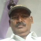 Babbu from Faizabad | Man | 25 years old | Aquarius