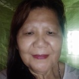 Precygadingaxt from Dinalupihan | Man | 30 years old | Aquarius