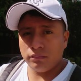 Juanhernandek6 from Guatemala City | Man | 35 years old | Gemini