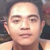 Gel from Angeles City | Man | 35 years old | Libra