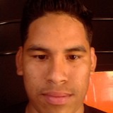 Martelaguiladb from Chiapa de Corzo | Man | 24 years old | Pisces