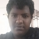 Nathanjibhu from Cochin | Man | 20 years old | Scorpio