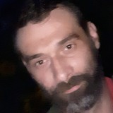Vojicvaiz from Sarajevo | Man | 44 years old | Scorpio