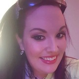 Perrymorgan2Sh from Montreal | Woman | 37 years old | Cancer