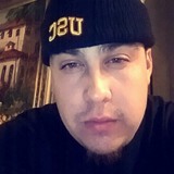 Jonnylingo69 from Keller | Man | 32 years old | Cancer