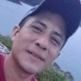 Erick from Tuxtla Gutiérrez | Man | 32 years old | Libra