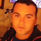 Luis from Skarpnäck | Man | 34 years old | Aries
