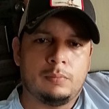 Darelrax0 from Panama | Man | 43 years old | Sagittarius