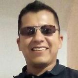 Jorge from Irapuato | Man | 37 years old | Gemini