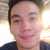 Markjoseph from Marilao | Man | 31 years old | Libra