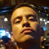 Miguelangel15X from Ciudad Valles | Man | 27 years old | Leo